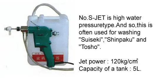 Pressure Washer CB Tools